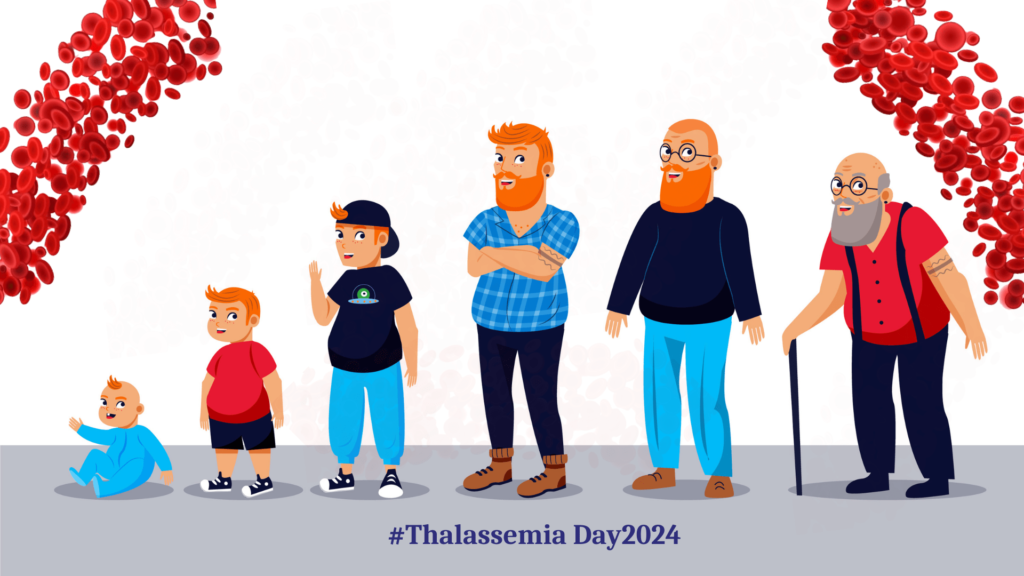 Thalassemia day 2024